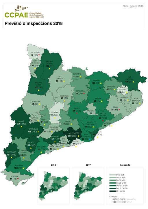 noticia 20180118 previsio inspeccions ccpae 2018